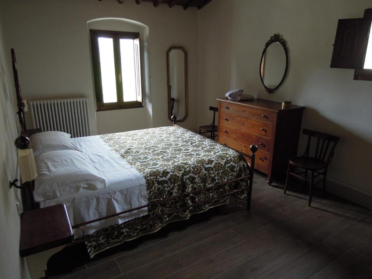 La Turra - Casa Di Campagna Greve in Chianti Dış mekan fotoğraf
